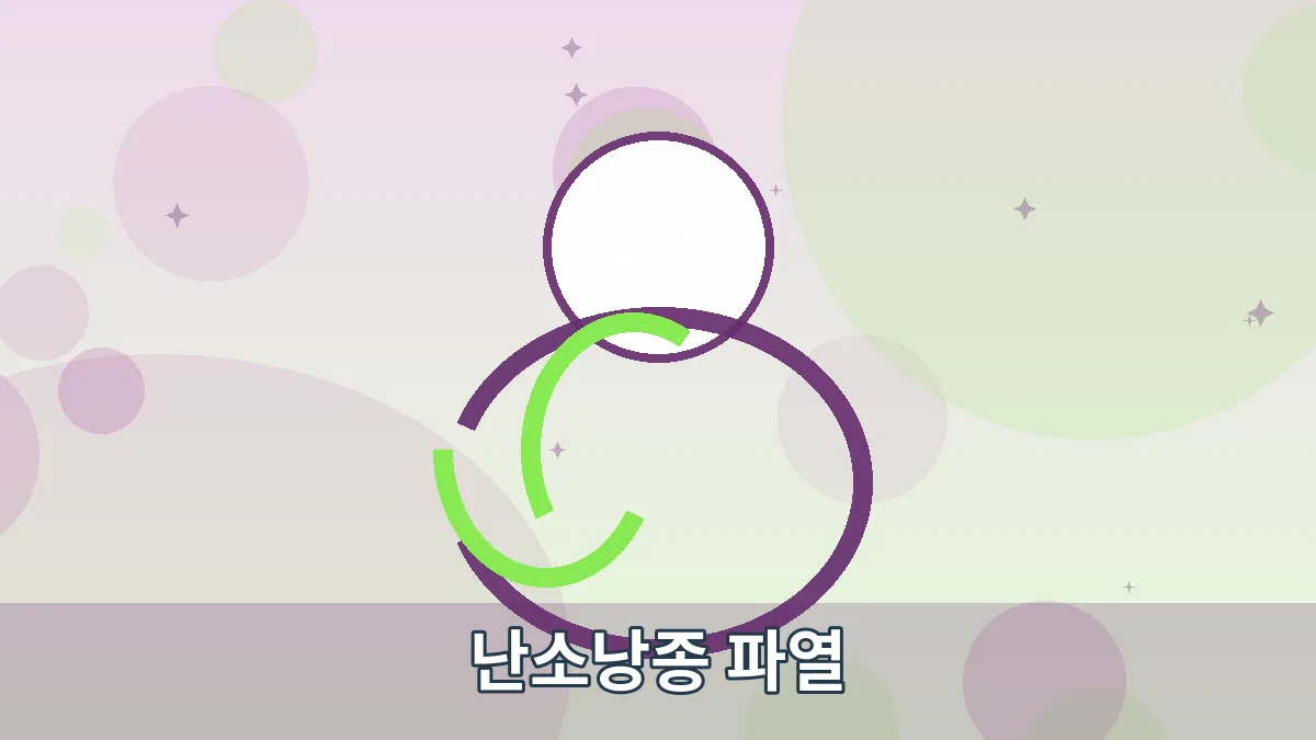 난소낭종 파열 안내 이미지 1