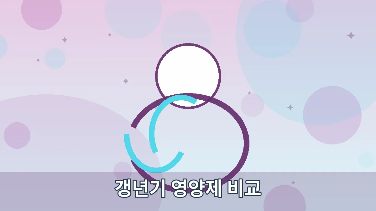갱년기 영양제 비교 안내 이미지 4